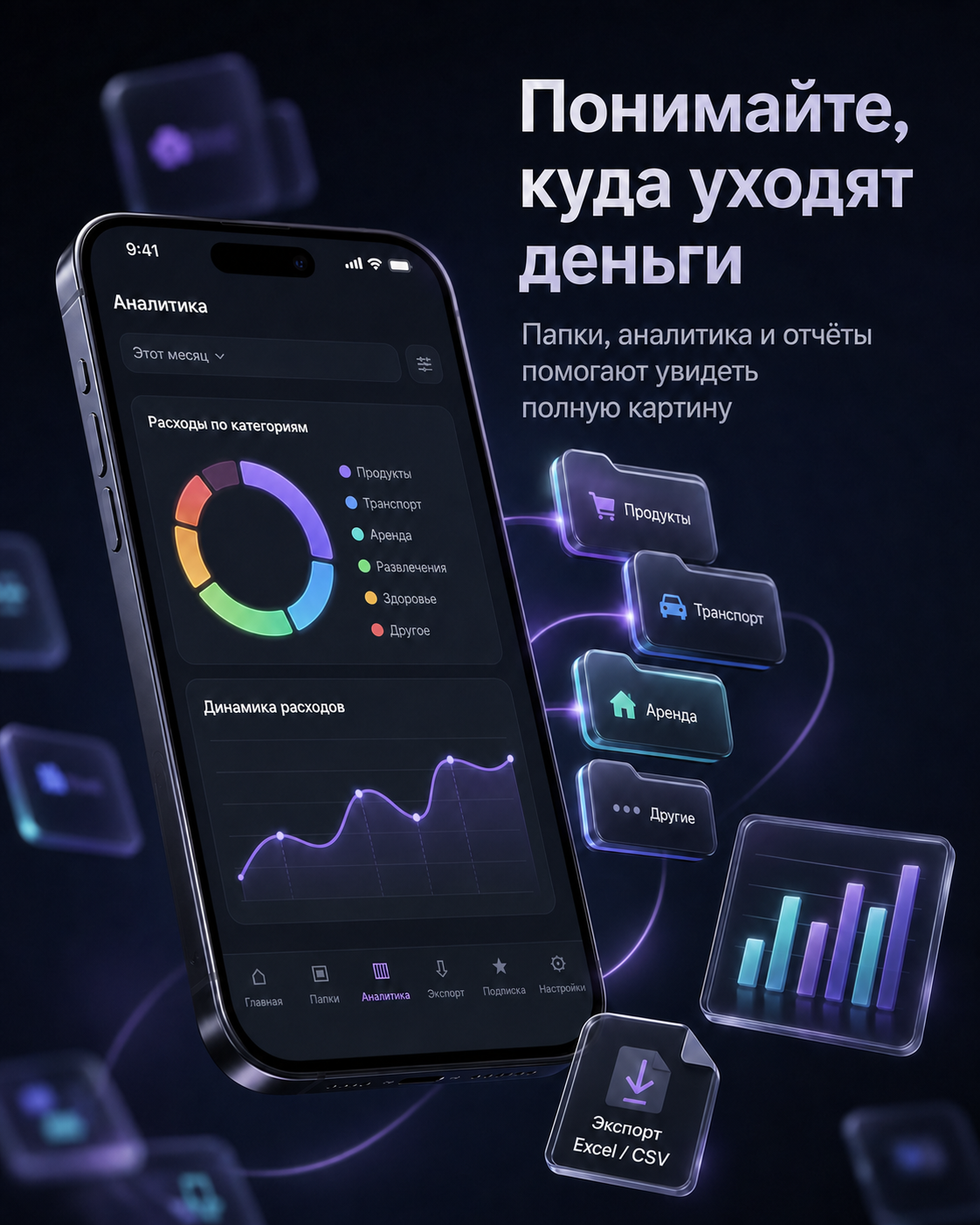Аналитика расходов